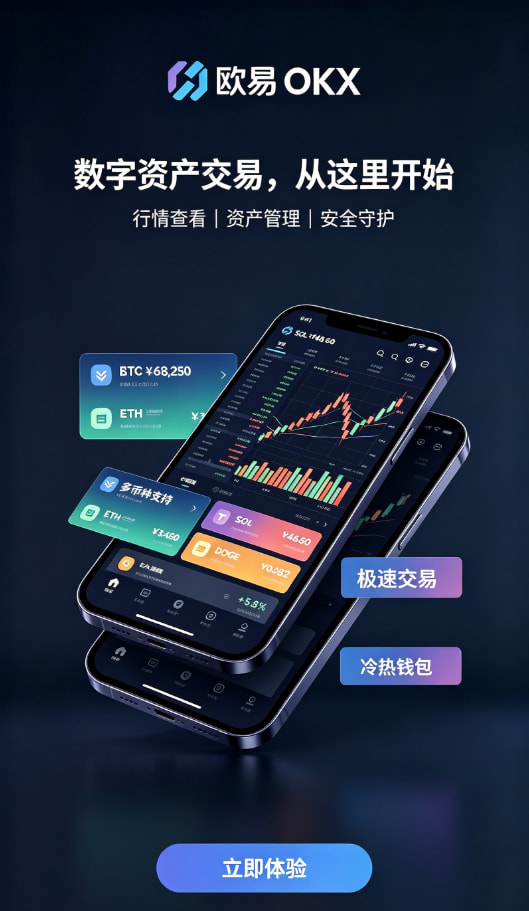 欧交易所app官网登录买币流程